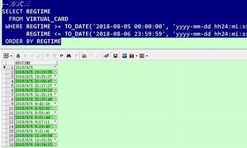 oracle日期类型格式_oracle日期类型格式化