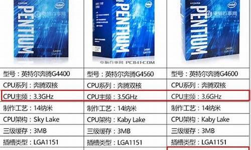 intel 奔腾 g2020主板_奔腾g2030主板