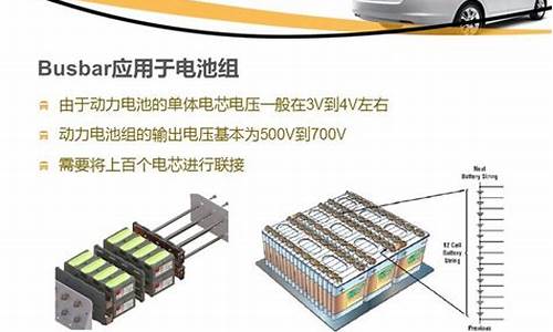 2012新能源汽车排行榜_2012新能源汽车排行榜前十名