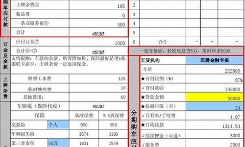 吉利4s店汽车报价_吉利4s店汽车报价表