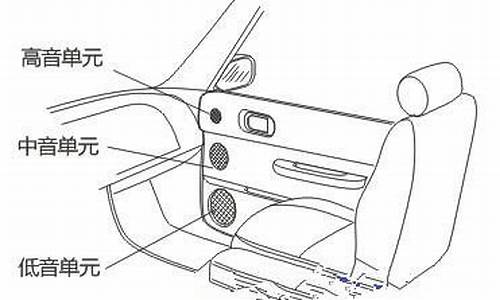 乐风汽车喇叭位置_乐风汽车喇叭位置图