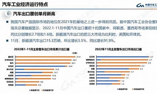 20204月汽车销量排行榜_2024年3月汽车销量排行榜完整版最新排行榜