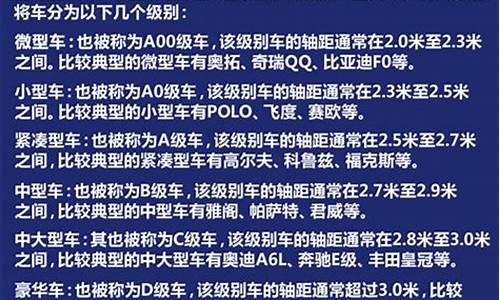 汽车配置参数常识讲解大全_汽车配置参数常识讲解大全