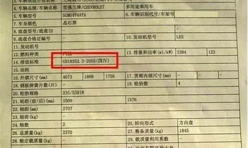 汽车配置清单在哪里看明细信息_汽车配置清单在哪里看明细信息表