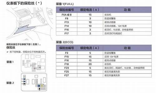 东风标致206使用说明书_东风标致206说明书