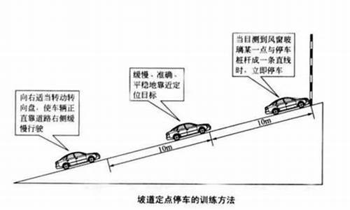 半坡起步技巧_重车半坡起步技巧